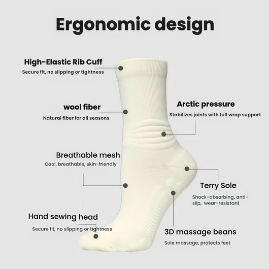 Merino Wool Socks – 3D Massage, Machine Washable