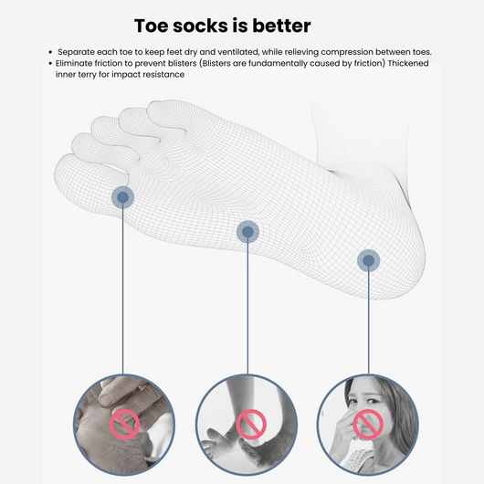 Merino Wool Toe Socks – Blister-Free, Cushioned