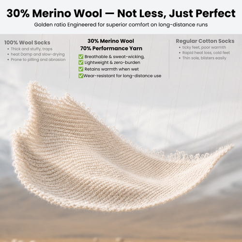 Wrap Women's Merino Wool Socks – Arch Support, Cushioned