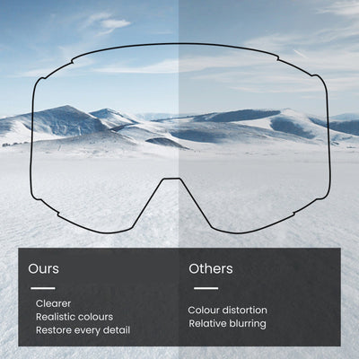 Aurora Colorful Cylindrical Goggles
