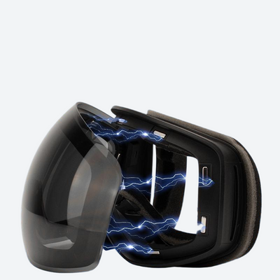 Aurora Spherical Goggles