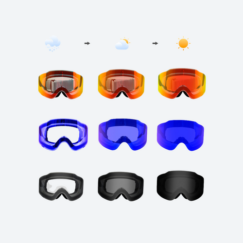 Aurora Photochromic Dual-layer Anti-fog Lens