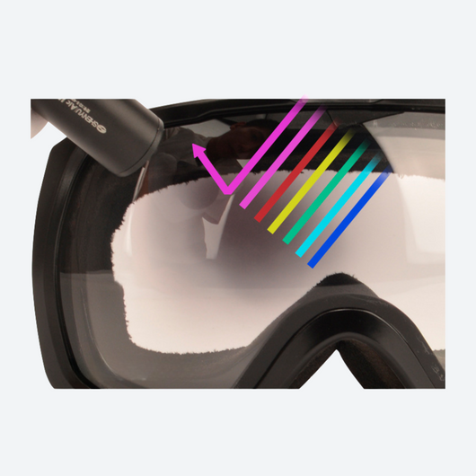 Aurora Photochromic Quick Release Spherical Goggles