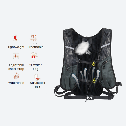 Blizzard-Vault 20L Waterproof Travel Backpack