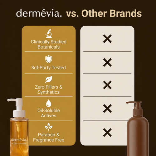 2 Extra Bottles — Complete Your 90 Days