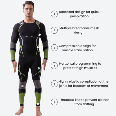 Pulse Men's Compression Base Layer Suit