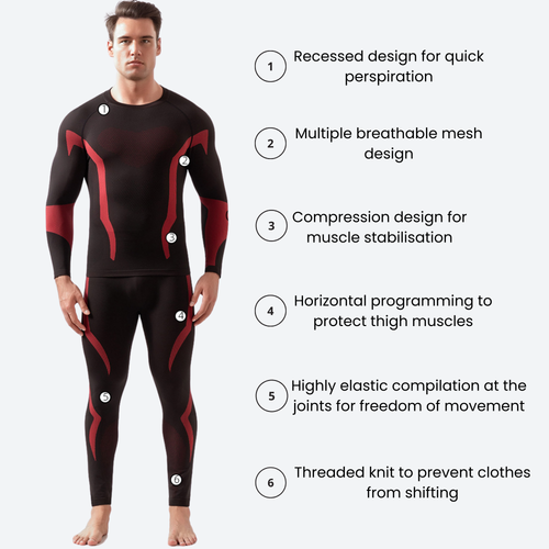 Therma Men's Compression Base Layer Suit