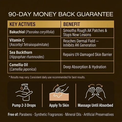 2 Extra Bottles — Complete Your 90 Days
