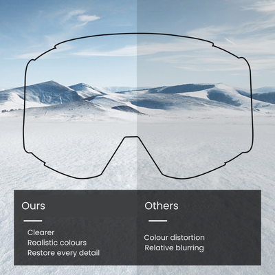 Aurora Kids' Mag-Tech Cylindrical Goggles